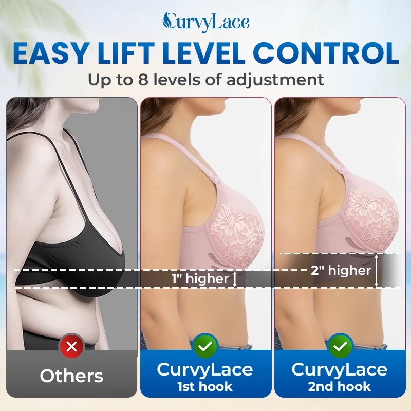 Powerful Lifting & Shaping Front Zipper Bra