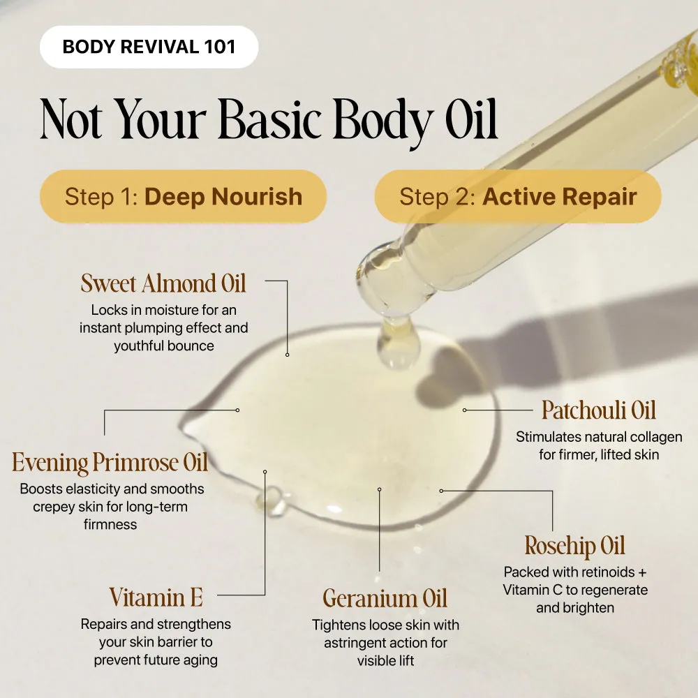 Botanical body-oil ingredients and how they support moisturized-looking skin