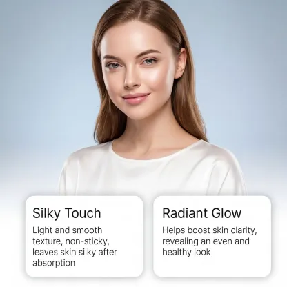 ✨Affordable GHK-Cu Copper Peptide Serum Hydrating Calming Anti-Aging Facial Essence