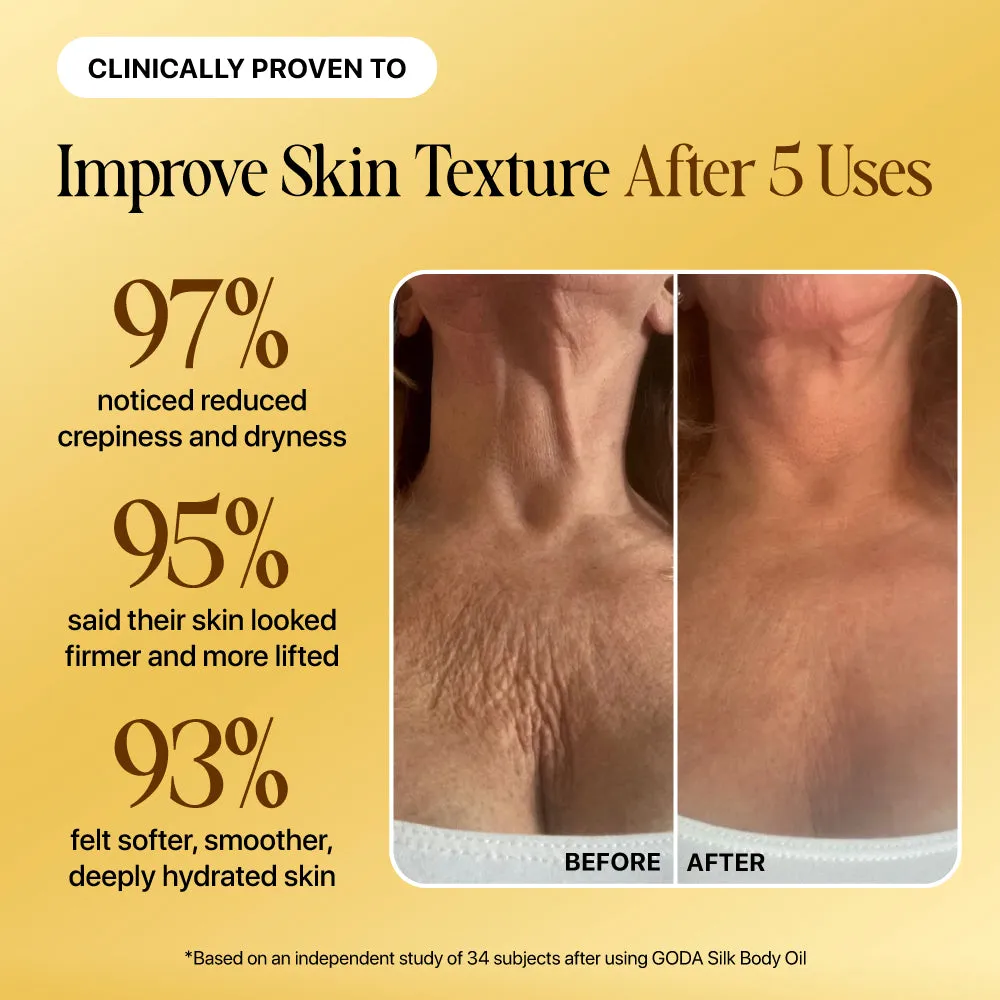 Before-and-after comparison of smoother-looking body skin