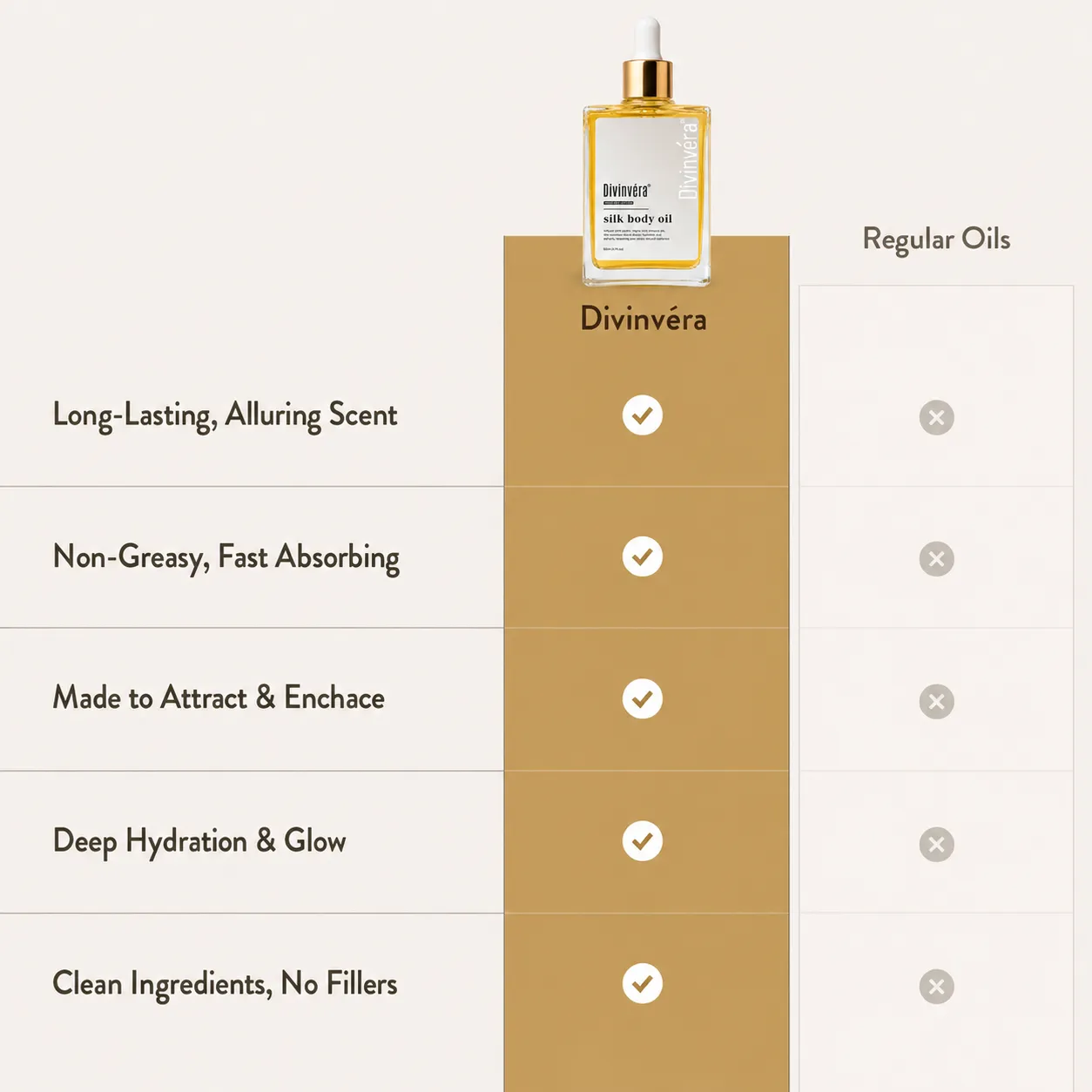Comparison of this body oil with ordinary body oils