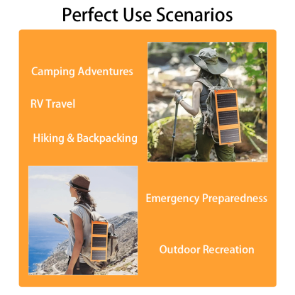 ☀️ Portable Foldable Solar Panel Charger