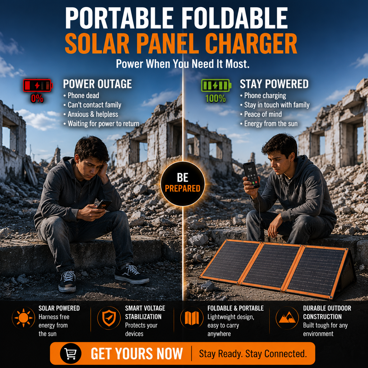 ☀️ Portable Foldable Solar Panel Charger