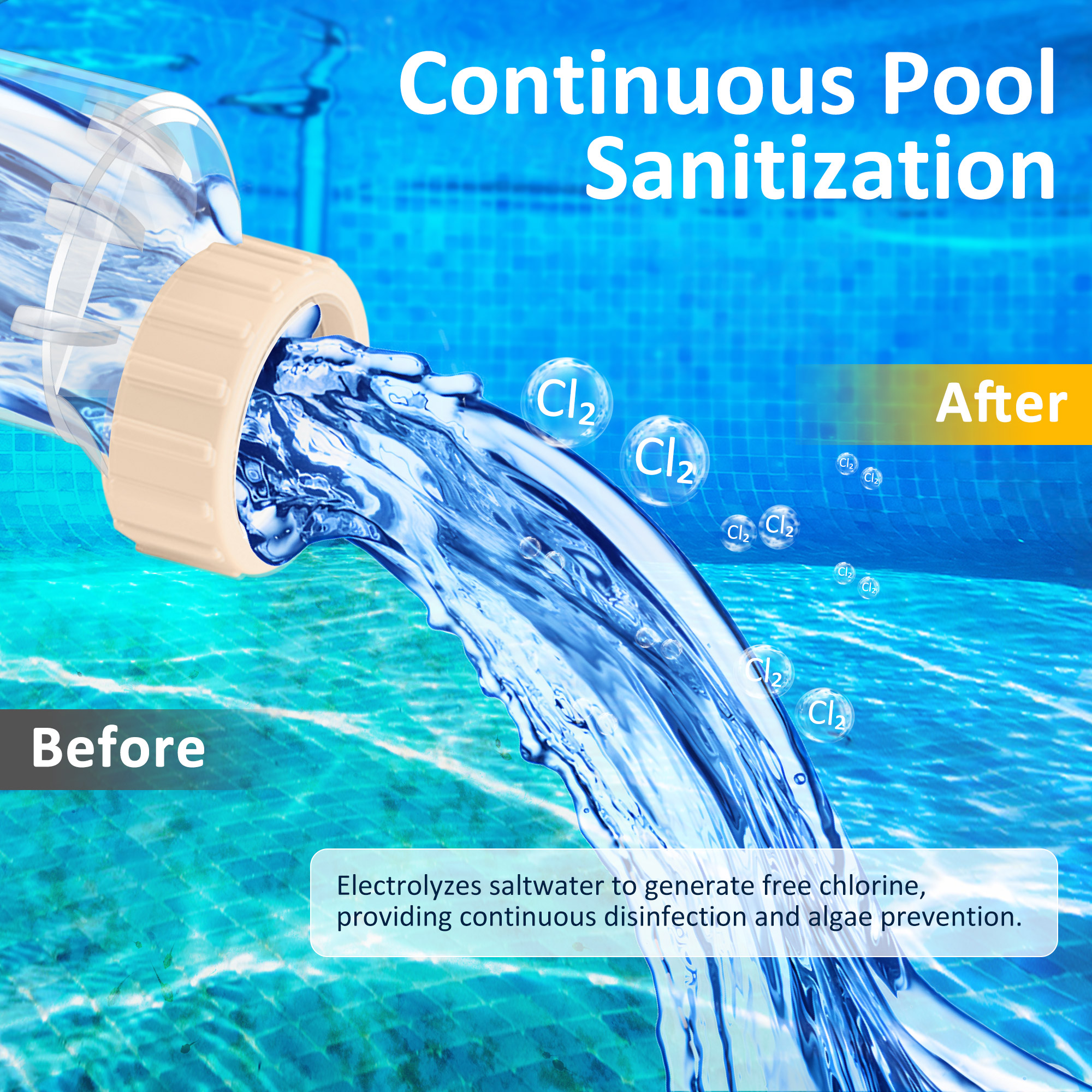 Salt Cell for Pool - Fits for Hayward Salt Cell T-3, up to 15,000 Gallon In-Ground Swimming Pools, Clear Case, 2-Year Warranty