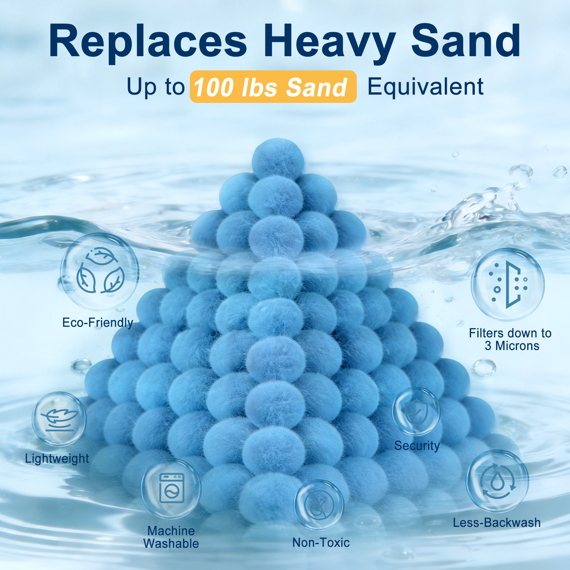 EverCrystal Blue Pool Filter Balls - 3.1 lbs Reusable Filter Balls for Sand Filter, Replaces 100 lbs Pool Filter Sand, Easy to Clean, High Efficiency Pool Filter Media for Cleaner Water