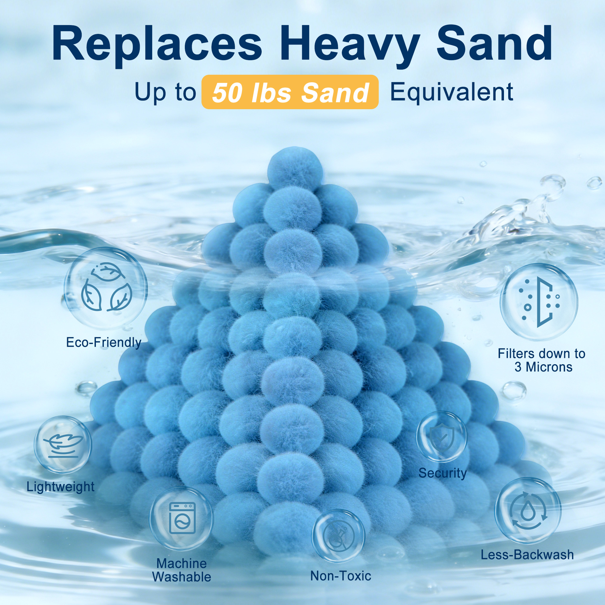 EverCrystal Blue Pool Filter Balls - 1.5 lbs Reusable Filter Balls for Sand Filter, Replaces 50 lbs Pool Filter Sand, Easy to Clean, High Efficiency Pool Filter Media for Cleaner Water
