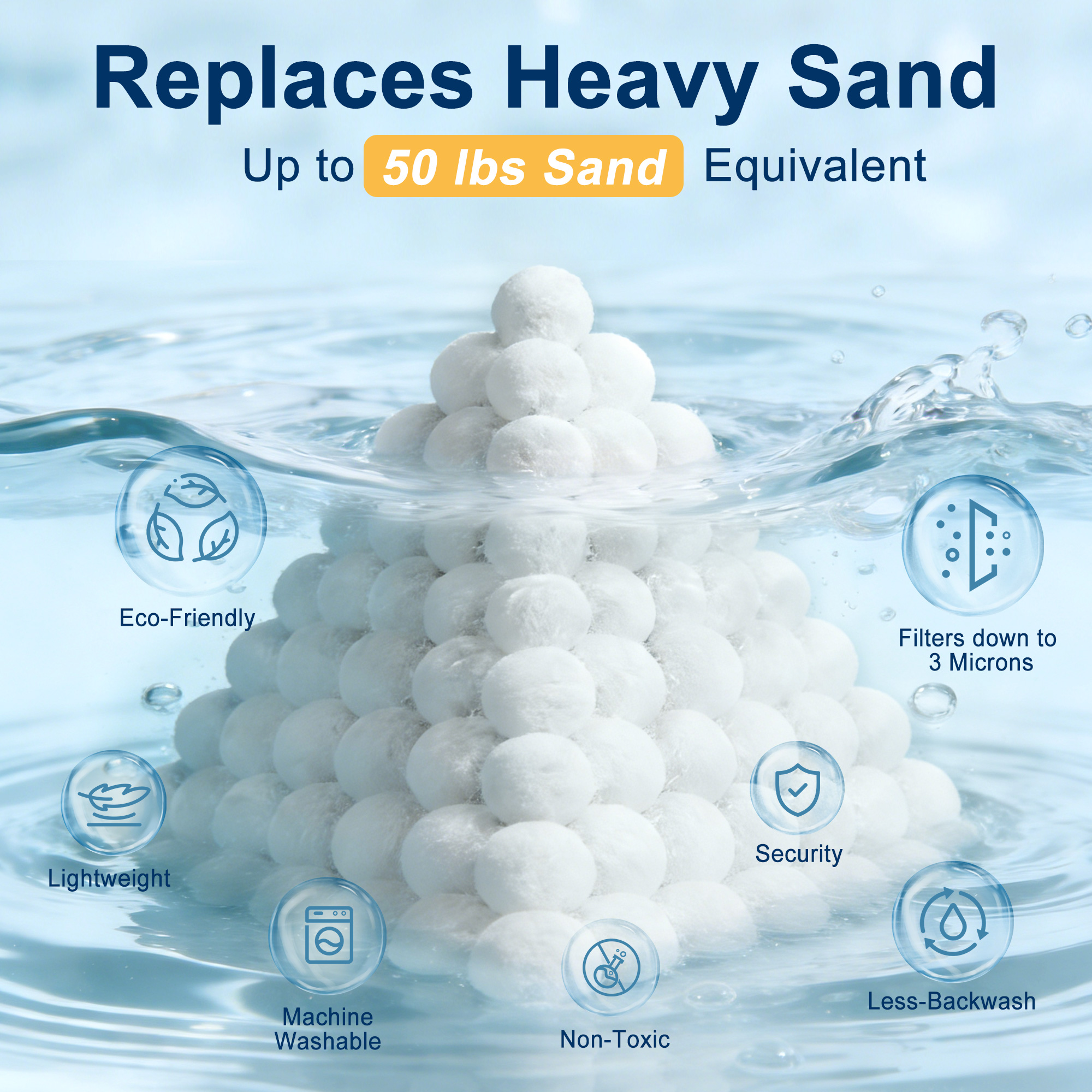 EverCrystal White Pool Filter Balls - 3.1 lbs Reusable Filter Balls for Sand Filter, Replaces 100 lbs Pool Filter Sand, Easy to Clean, High Efficiency Pool Filter Media for Cleaner Water