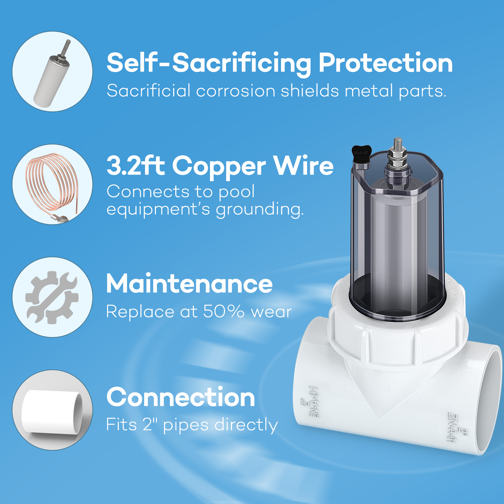 EverCrystal Zinc Anode for Saltwater Pool, Corrosion Protection for Pool Metal Parts, Sacrificial Anode with 3.2ft Wire, Leak Proof