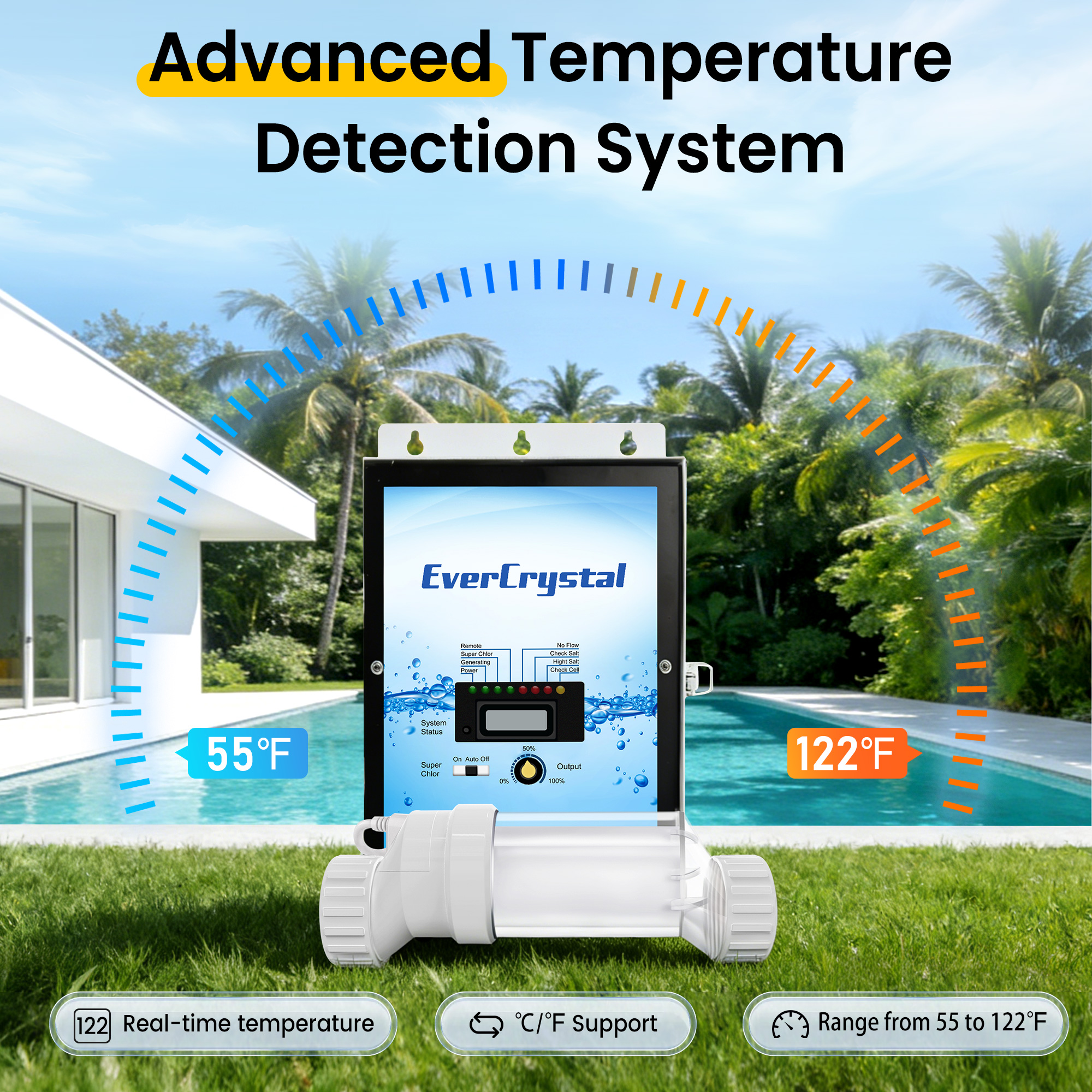 EverCrystal Salt Water Pool Chlorinator System - Up to 40,000 Gallons, Self-Cleaning Salt Chlorine Generator, Clear Housing, Flow & Temp Sensors, 1 Year Warranty