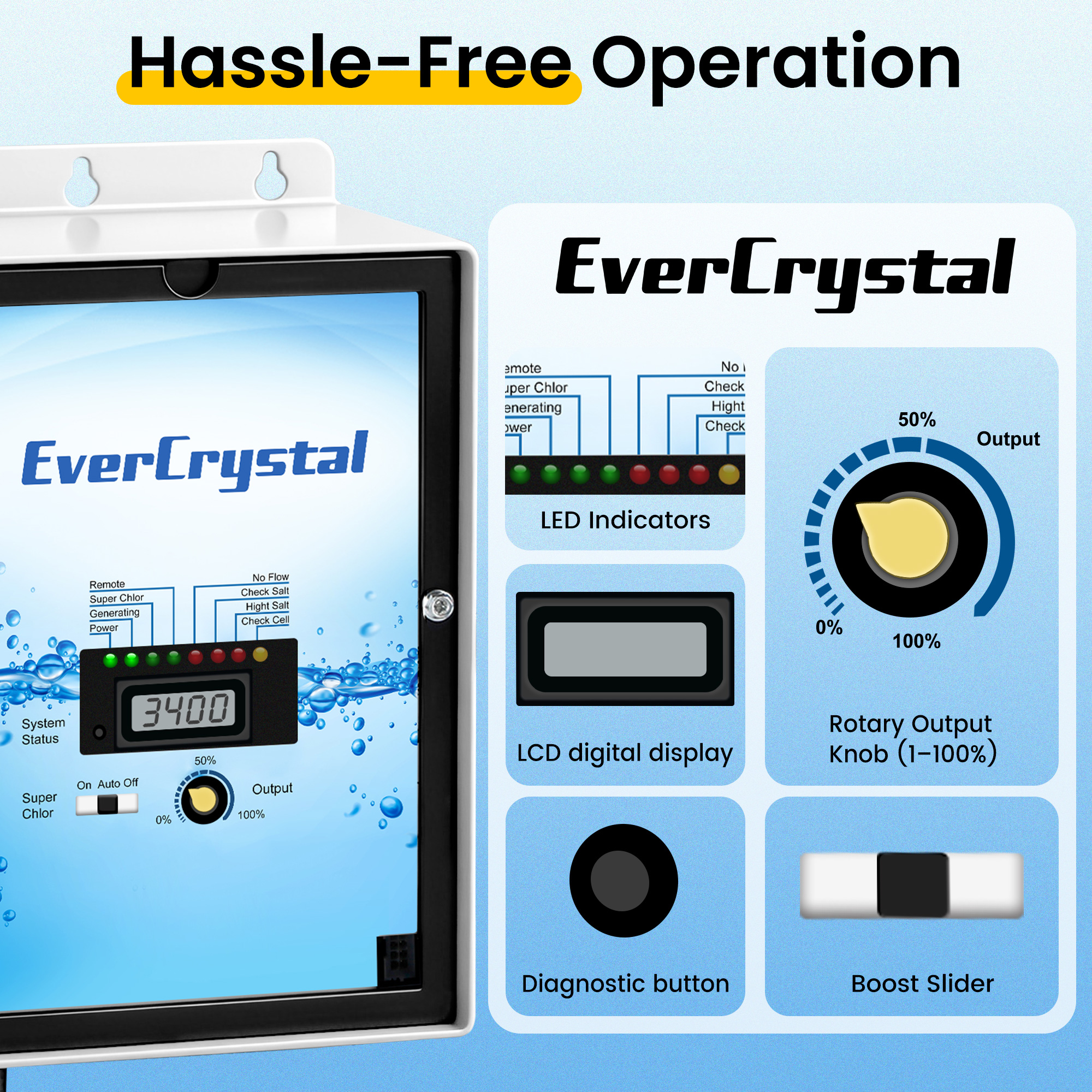 EverCrystal Salt Water Pool Chlorinator System - Up to 40,000 Gallons, Self-Cleaning Salt Chlorine Generator, Clear Housing, Flow & Temp Sensors, 1 Year Warranty
