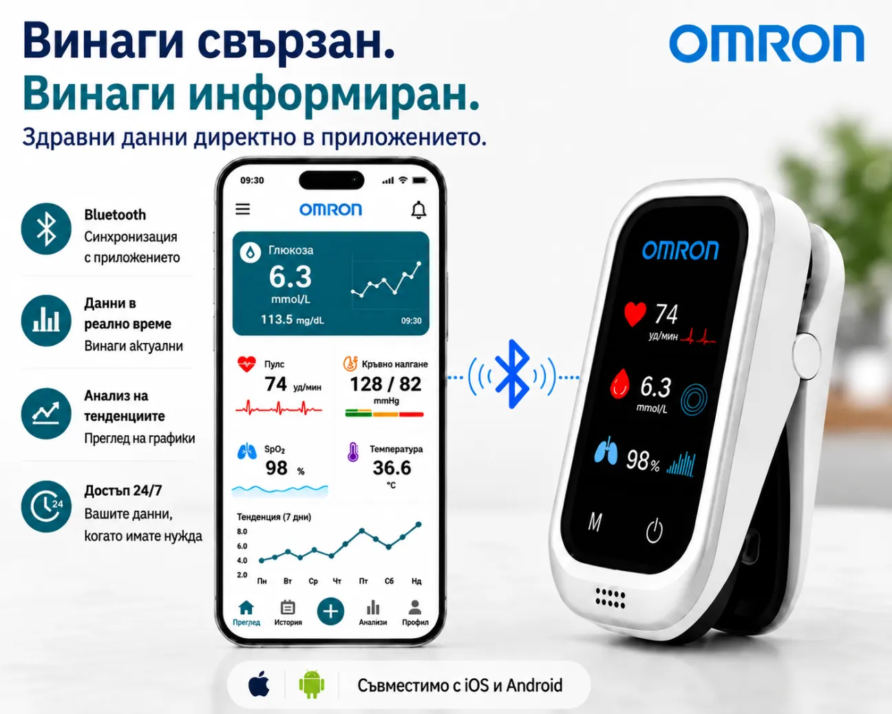 🩸Безиглен глюкомер Omron™ 11-в-1 • Без убождане • Без тест-ленти • Резултати само за 5 секунди🩸