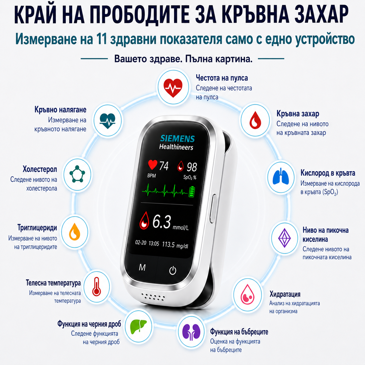 🩸 Siemens™ 11-в-1 безиглен уред за измерване на кръвна захар Без убождане • Без тест ленти • Резултат само за 5 секунди