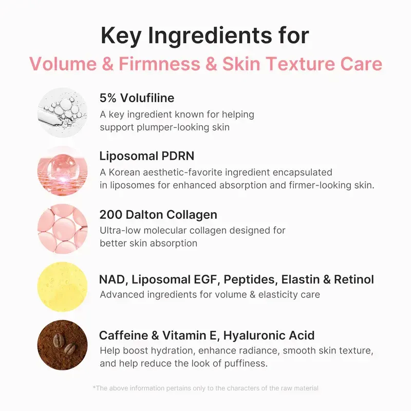 🔥Medicube PDRN Pink Collagen Volume Multi Balm by Corevia