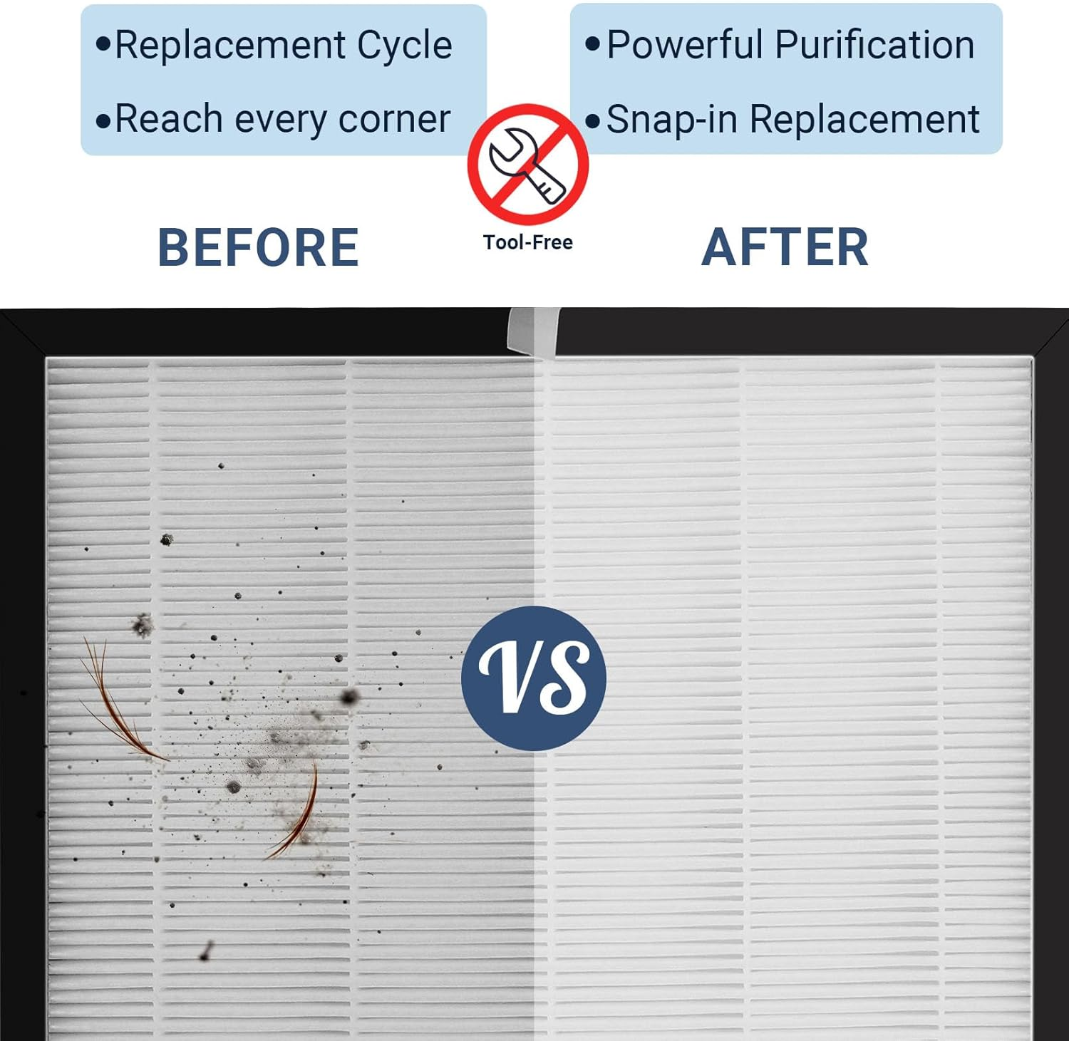 5000 Filter Replacement Set Compatible with AD5000 Air Purifier (1 Premiu Filter + 2 Carbon Filters) AD5000 Replacement Filters