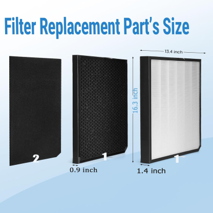 3500 Replacement Filter Set Compatible with AD3500 & 3500i 3000 3000M 3000Pro Air Purifiers, 4-Pack (1 Premi Filter, 1 Activated Carbon Filter, 2 Pre-Filters), Odor & Particle Removal