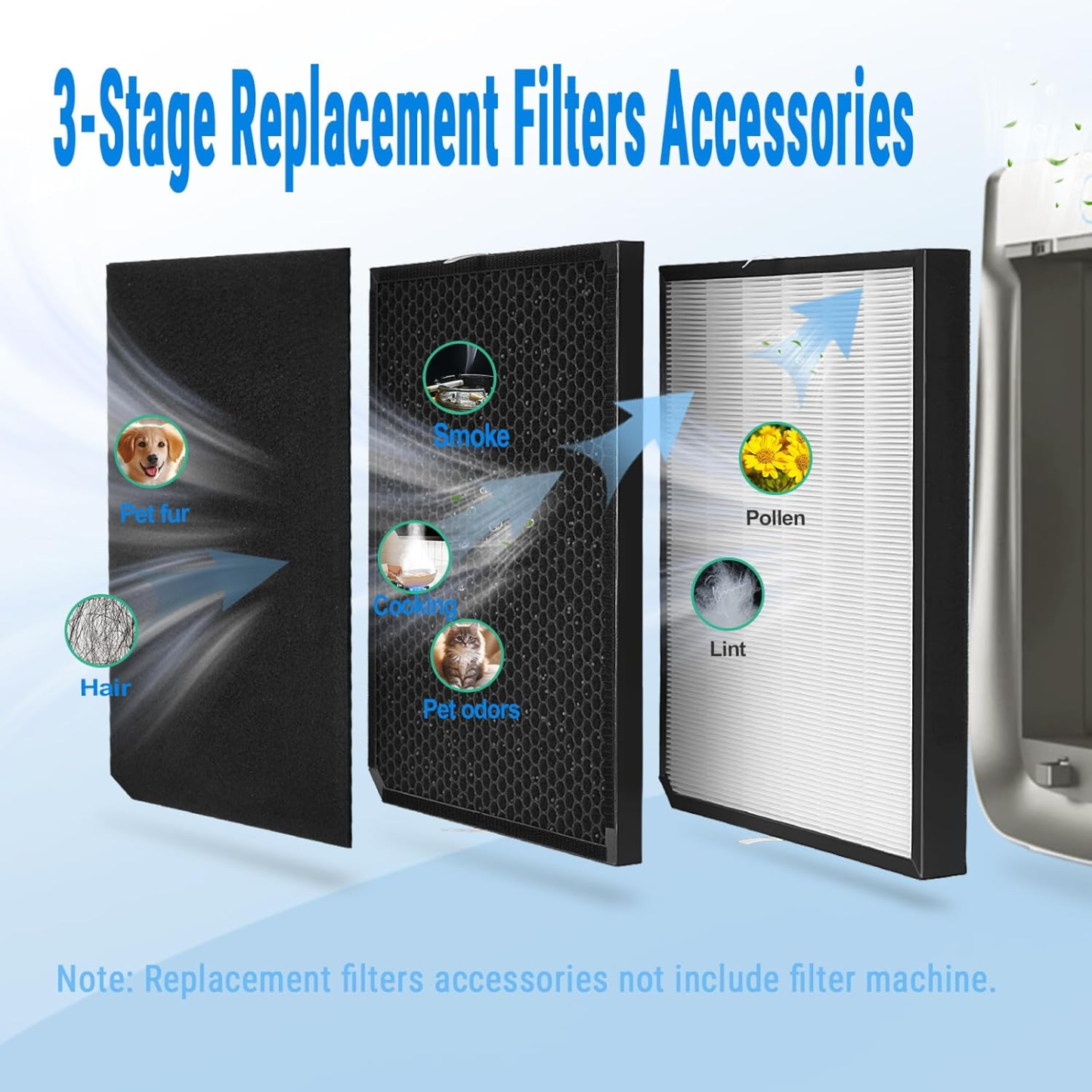 Filters Replacement Set for AD3500 Compatible with AD3500, 3500i Air Purifier Paper Frame Replacement Filter 4-Pack