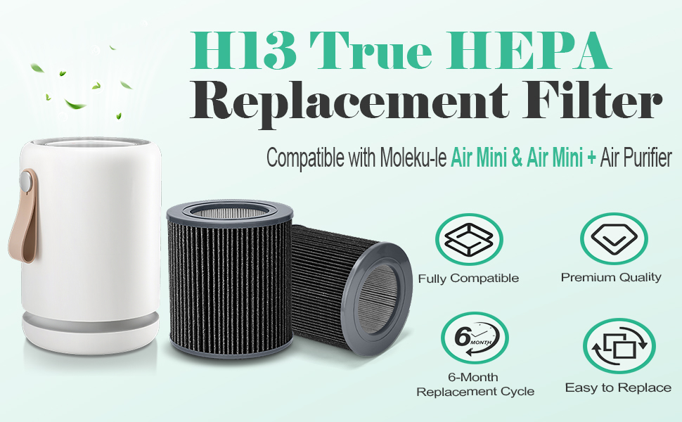 Air Mini PECO-HEPA Replacement Filters Compatible Tri-Power Air Mini and Air Mini + Air Purifiers