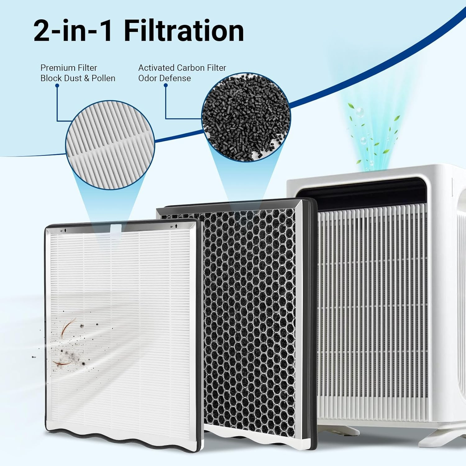 4 Pack APH4000 Filters Replacement Compatible with KNKA APH4000 Air Purifierb Replacement Activated Carbon Filter for Indoor Home