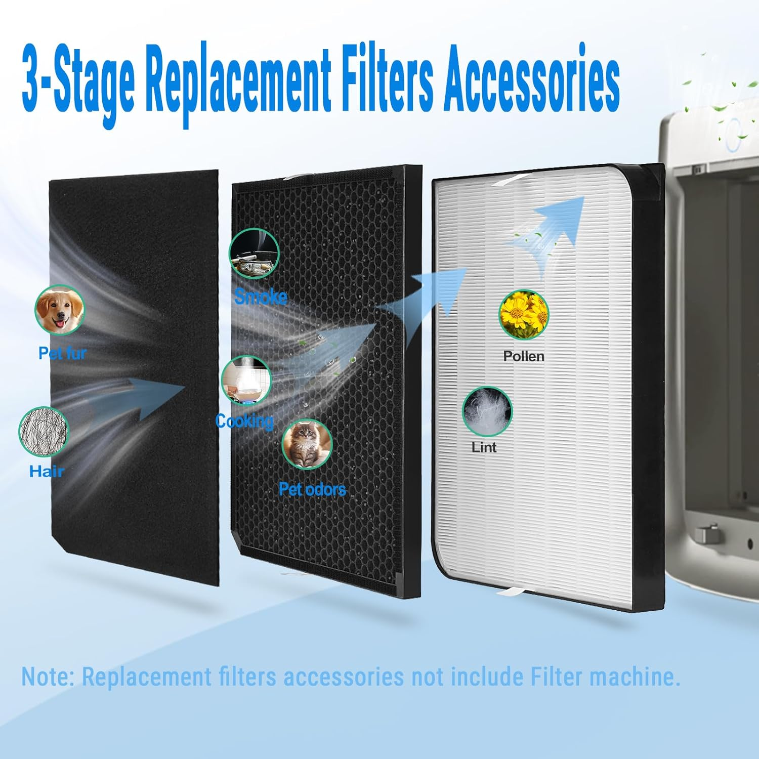 AD3500 Air Purifier Filters Replacement Set Compatible with AD3000 AD3500 AD3500i AD3000M AD3000Pro Plastic Frame 10Pack Replacement Filters Accessories