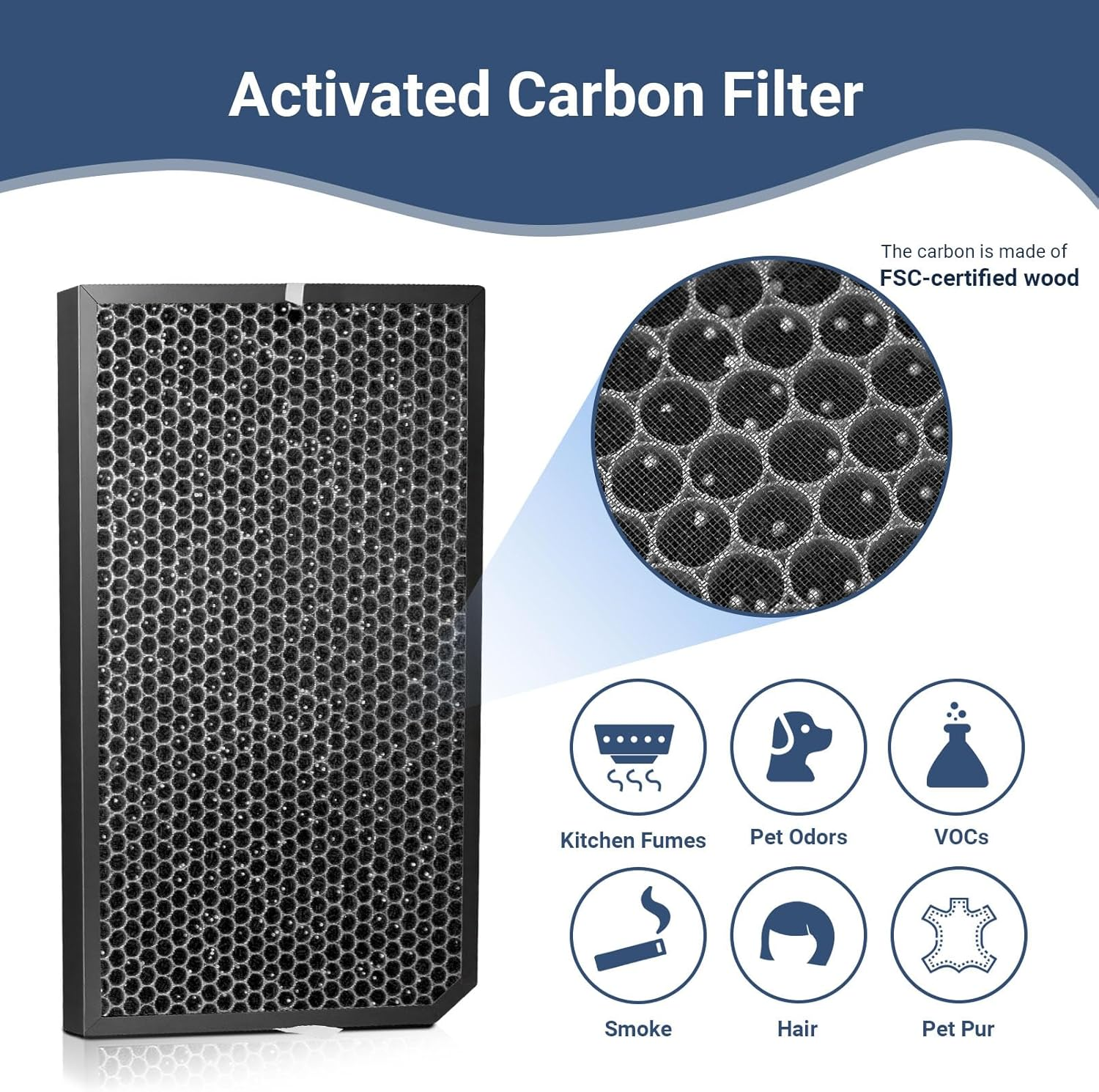 AD5500 Filter Replacement Set Compatible with AD5500 5000Air Purifier (2 Premiu Filters + 4 Carbon Filters) 6-Pack AD5000 Replacement Filters