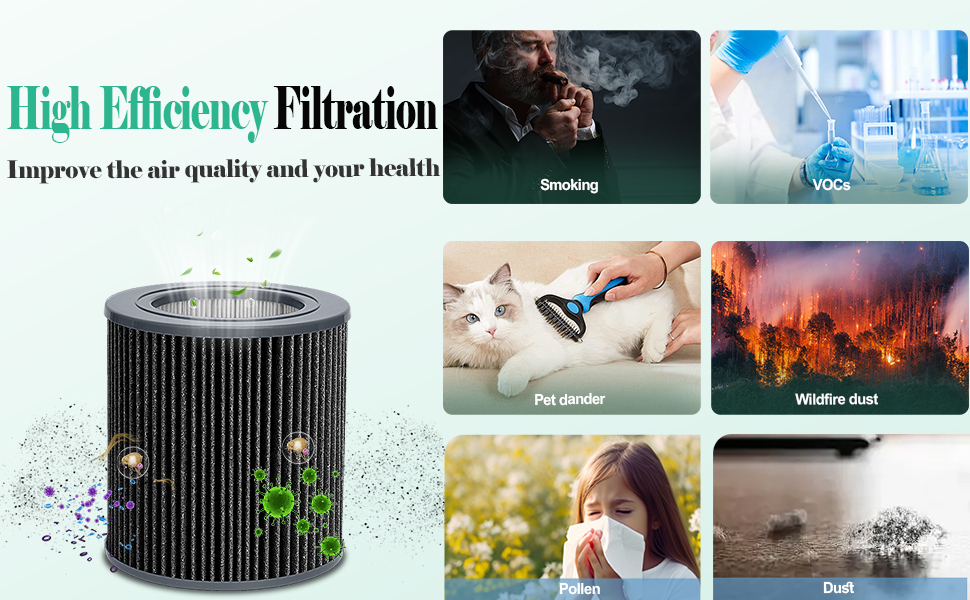 filter replacement air purifier filter mini brand  mini air filter air cleaner filters past orders 