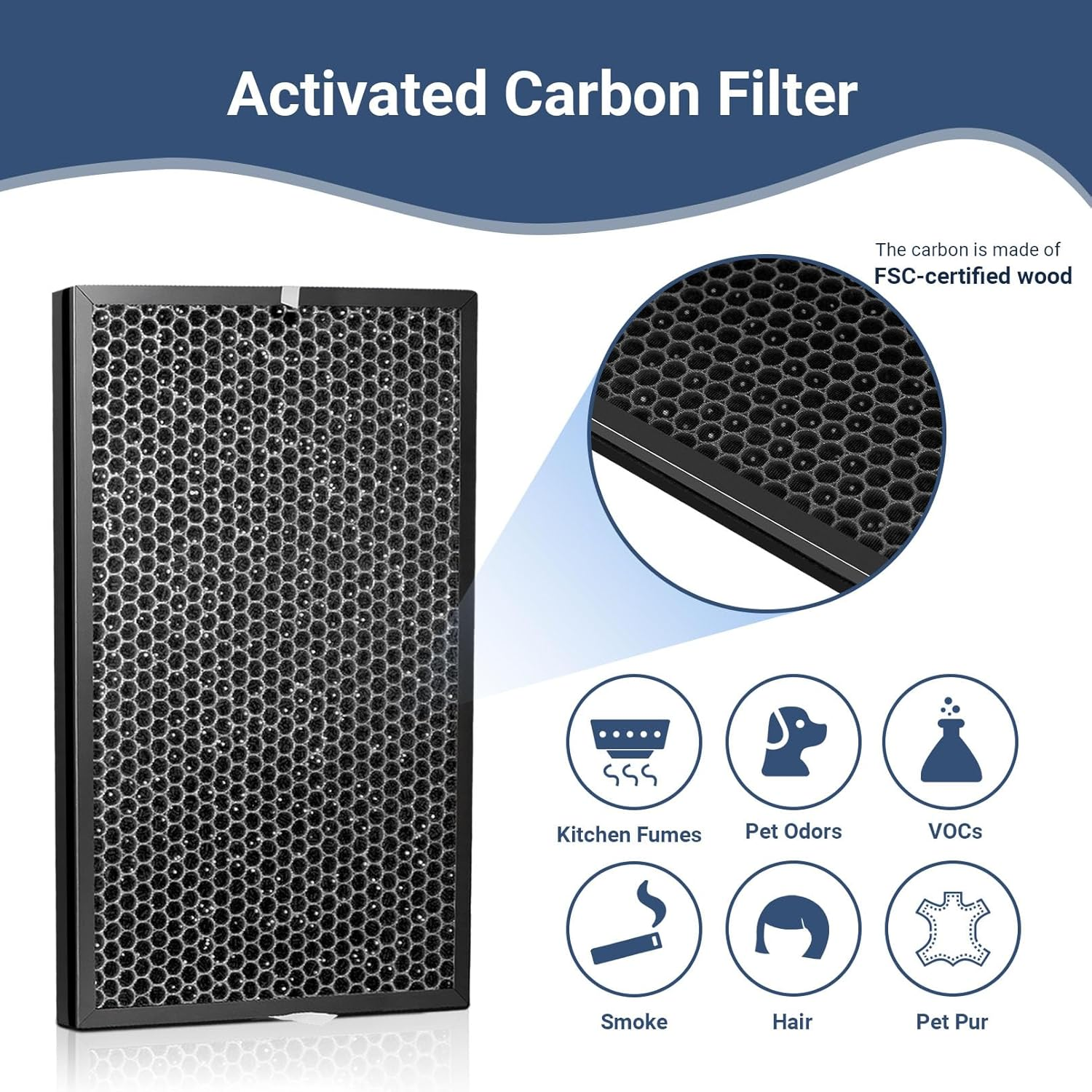 5000 Filter Replacement Set Compatible with AD5000 Air Purifier (1 Premiu Filter + 2 Carbon Filters) AD5000 Replacement Filters