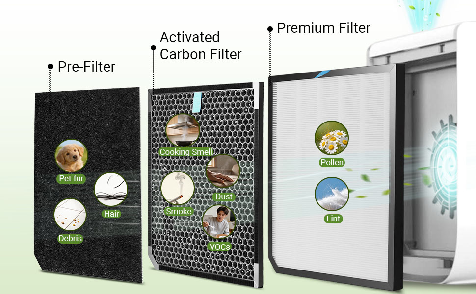 2000 Filter Replacement