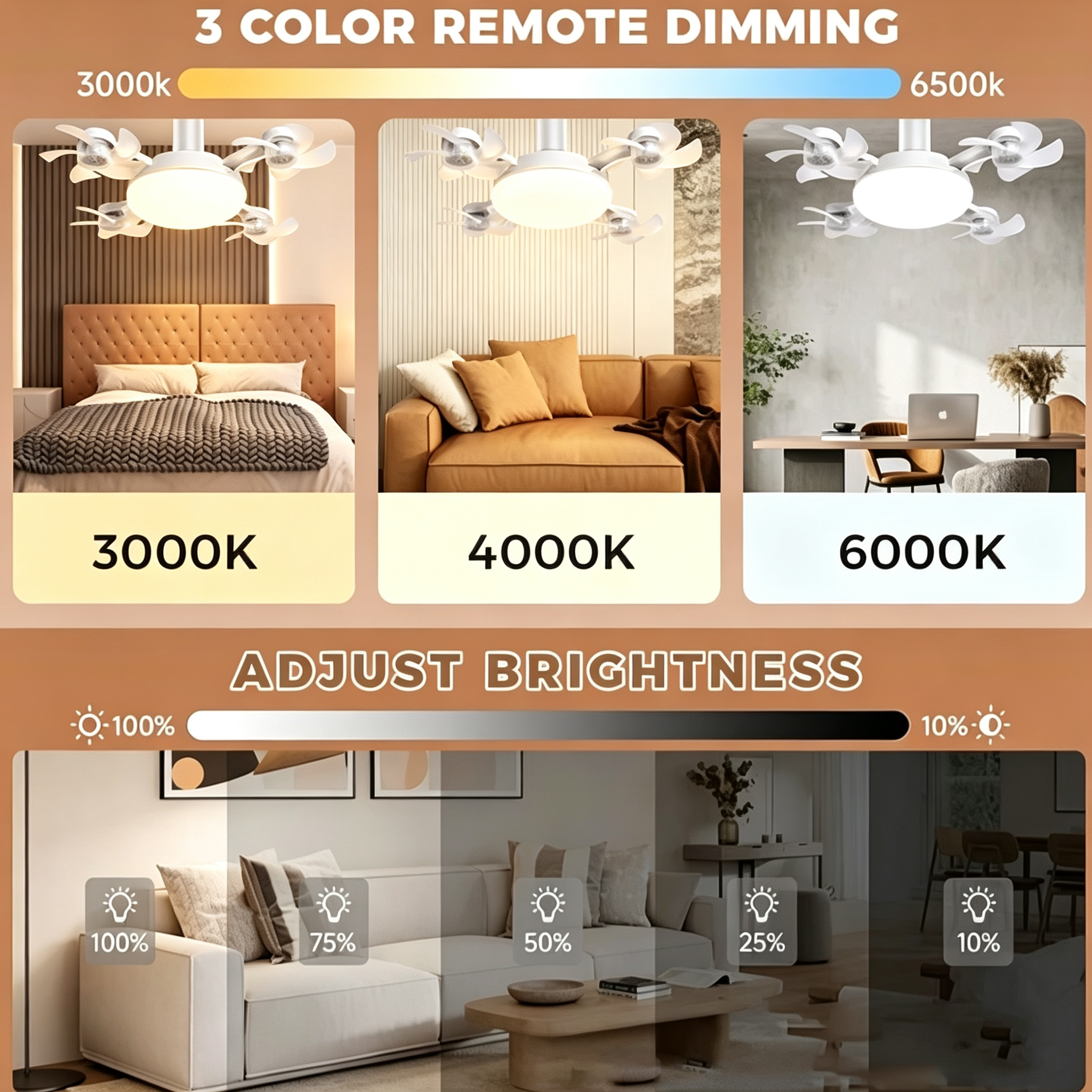 Elegant 50cm Foldable Ceiling Fan with Light & Remote – 4-Blade Retractable LED Fan, Ultra-Quiet, E27 Screw-In, Ideal for Bedrooms & Living Rooms