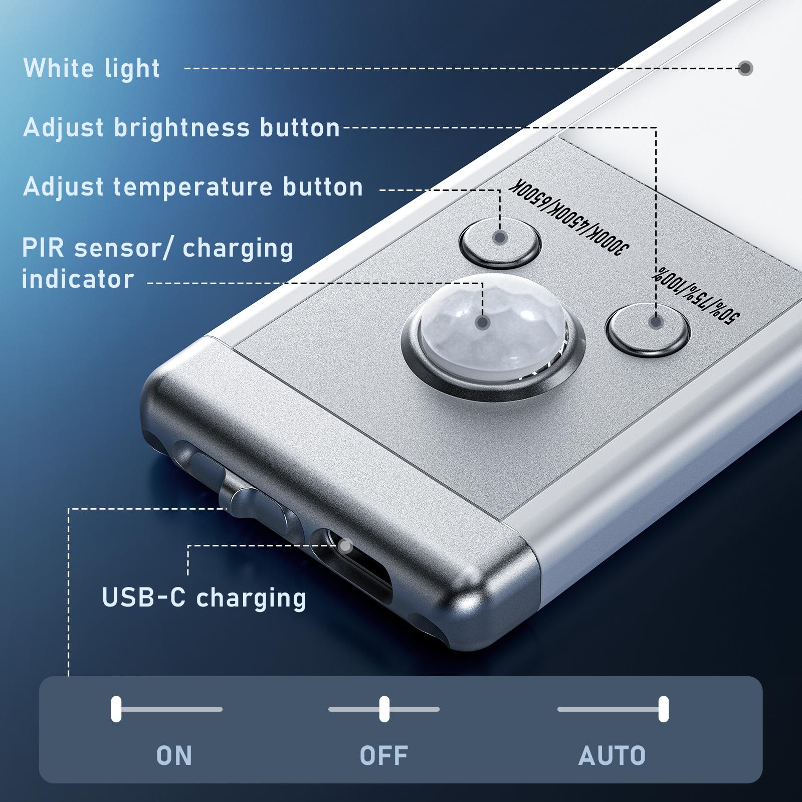 SHINE PAL Under Cabinet Lights,Motion Sensor Night Light Indoor,1500mAh USB Rechargeable Light,Magnetic Installation Dimmable Lights for Kitchen,Wardrobe,Pantry, Closet,Bathroom,Stairs,Sink Cabinet,Garage,#Deals for You Days SHINE PAL Under Cabinet Lights,Motion Sensor Night Light Indoor,1500mAh USB Rechargeable Light,Magnetic Installation Dimmable Lights for Kitchen,Wardrobe,Pantry, Closet,Bathroom,Stairs,Sink Cabinet,Garage,#Deals for You Days