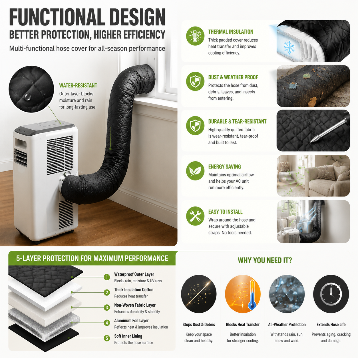 🥳 HOT SALE 2026 🥳 💞 50,000+ SOLD! 👵❤️ Protective cover for insulating air conditioner pipes – With zipper, reusable, offering both aesthetic protection and insulation for indoor AC pipes ❄️🏠