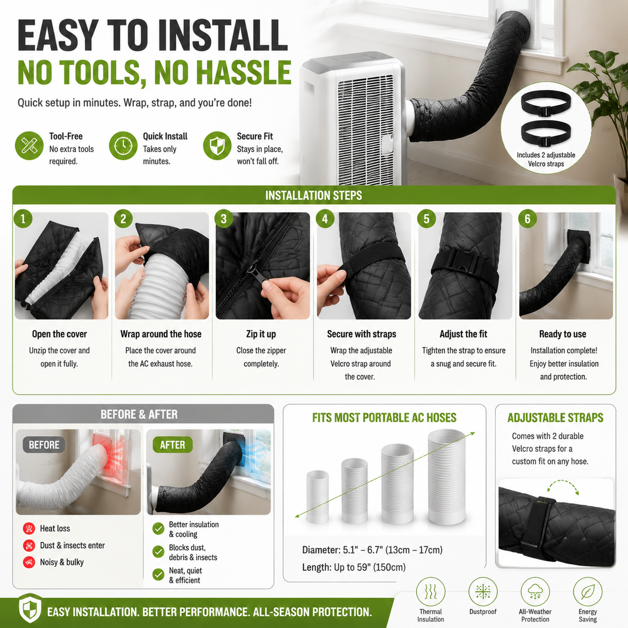 🥳 HOT SALE 2026 🥳 💞 50,000+ SOLD! 👵❤️ Protective cover for insulating air conditioner pipes – With zipper, reusable, offering both aesthetic protection and insulation for indoor AC pipes ❄️🏠