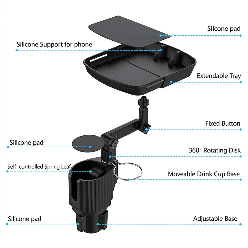 Universal 360° Swivel Car Cup Holder Tray