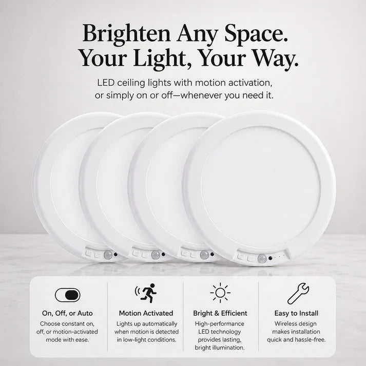  Motion Sensor Rechargeable Ceiling Light , 3 Color Modes, Motion Sensor with Remote, Wireless Battery-Operated Magnetic LED Lights for Shower, Closet, Pantry, Shed, Hallway, Porch, Garage