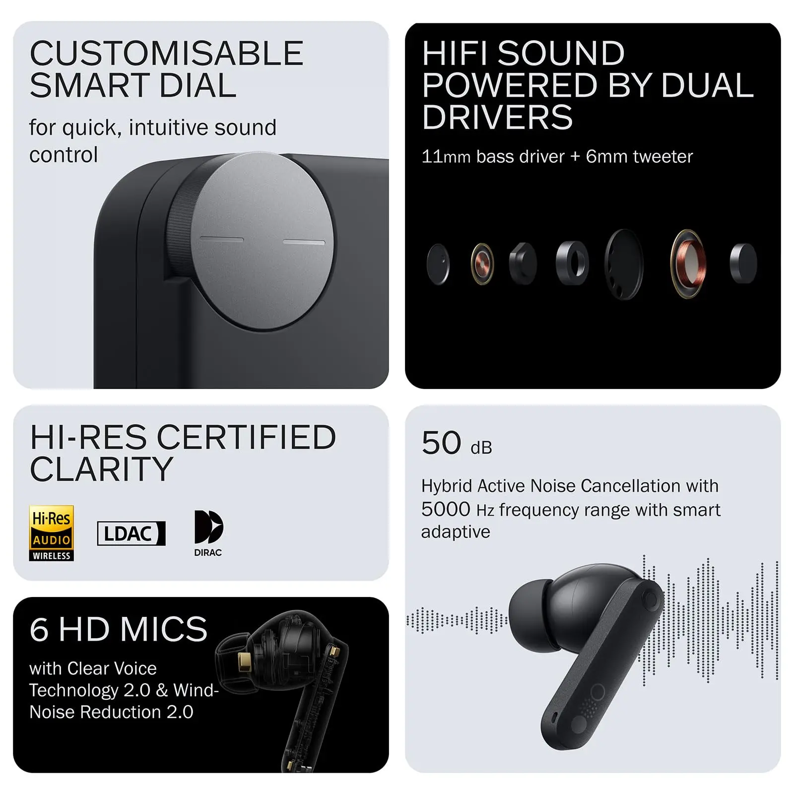 Wireless Earbuds with Noise Cancellation