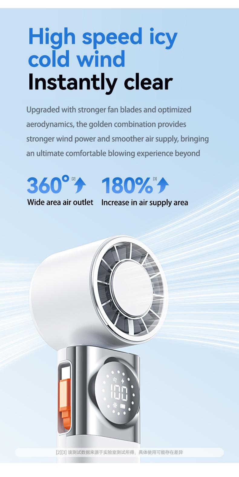 SWEETFULL 7-in-1 Portable Cooling Fan with Emergency Phone Charger Power Bank,Summer Fan(Type-c), Ion Cooling Technology, 100 Speed Turbo Fan with LCD Display, Rechargeable Handheld Fan with Neck Strap for Outdoor Camping Travel Sports