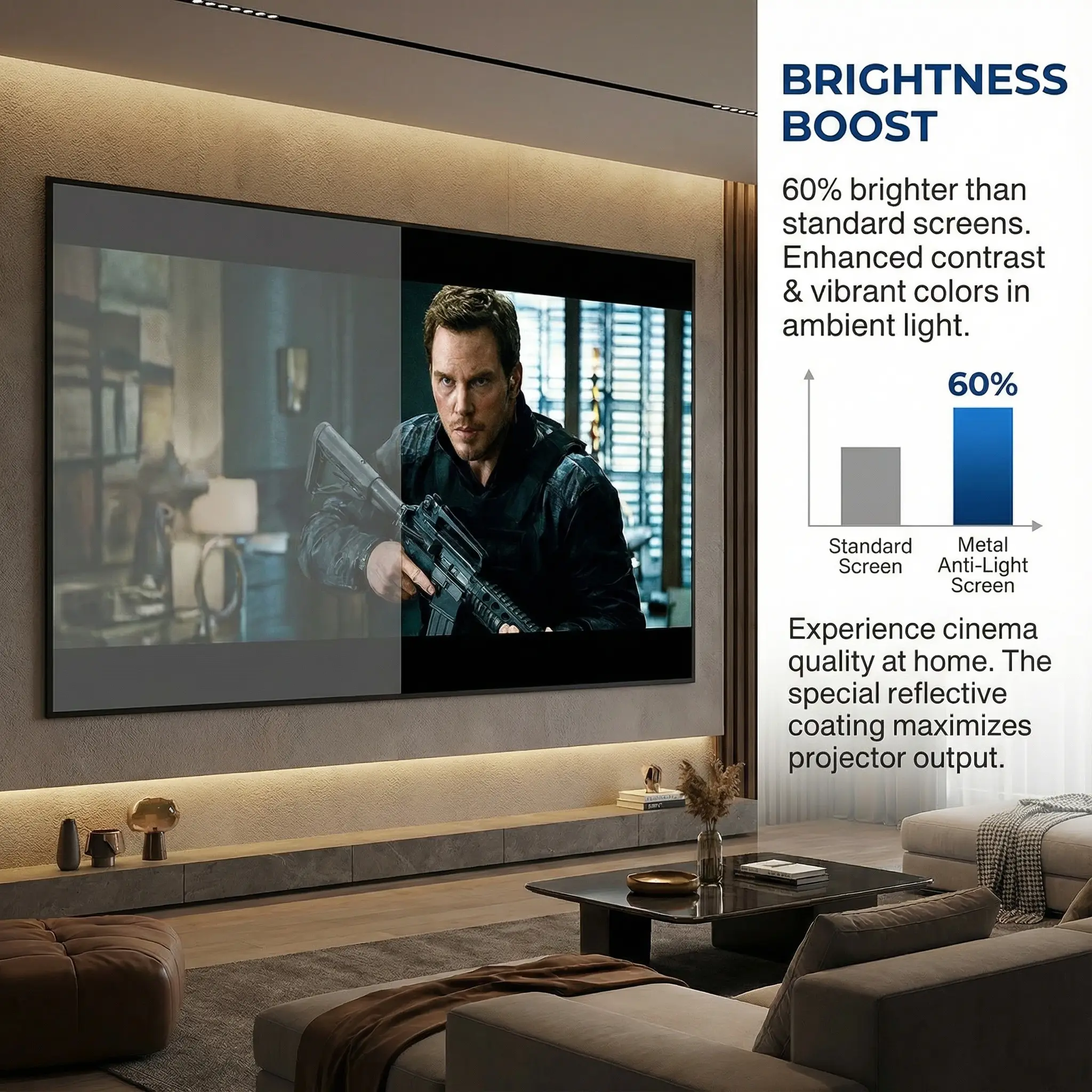 ILEPO 100-Inch 4K UHD Anti-Light Portable Projector Screen