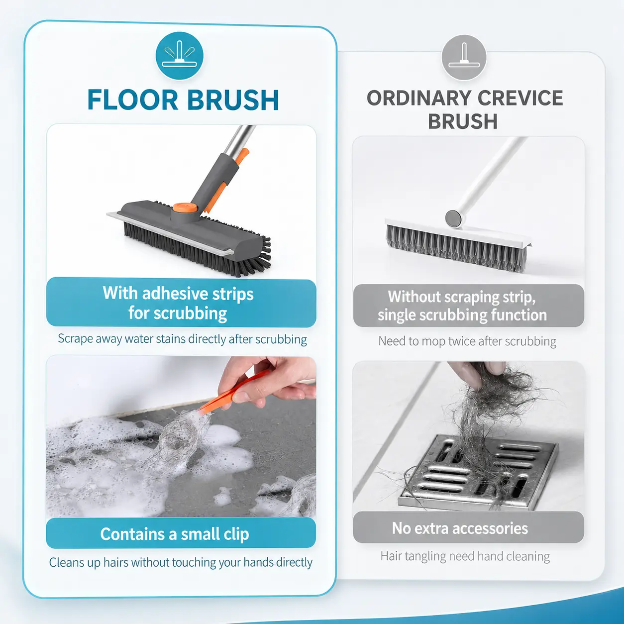 3-in-1 Adjustable Long Handle Floor Brush,Stiff Bristles and Silicone Squeegee, 360° Rotating & Click-Lock, 4 Rods for 3 Lengths, 45° No-Bend Ergonomic Design,for Bathroom, Glass, Garage, Kitchen & Pool