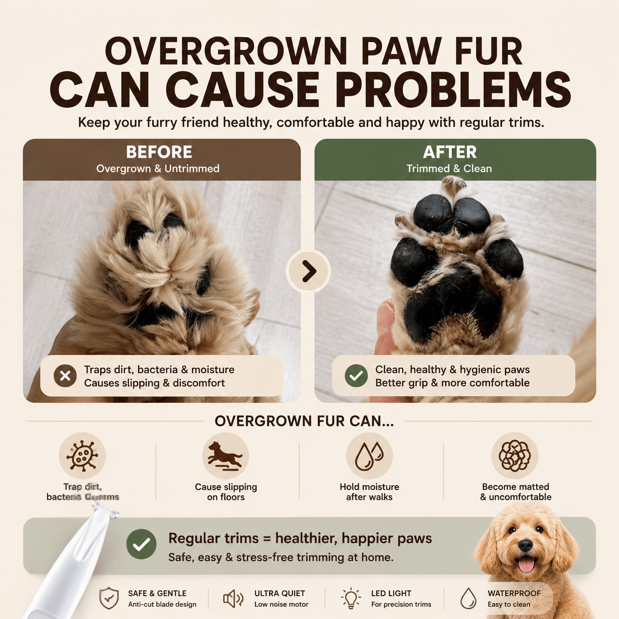 LED Pet Trimmer – Safe Grooming