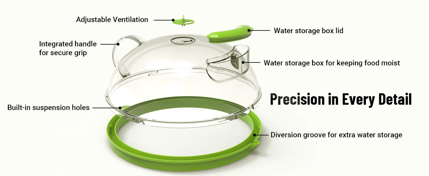 microwave lid
