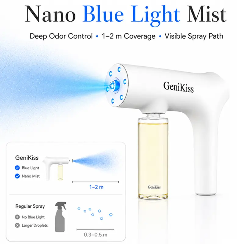 GeniKiss Nano Blue Light Probiotic Deodorizer Spray