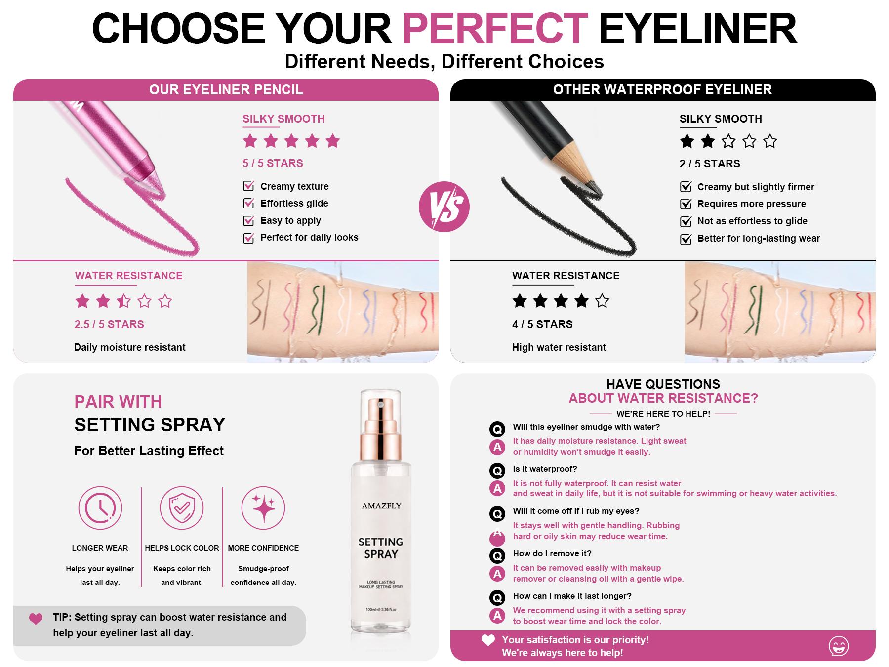【Summer Sale Deals】Matte & Metallic Glitter Eyeliner Set - Multi-Function Eye Shadow & Lip Liner Pencils, Smooth Creamy Blendable Eye Makeup Kit for Novices & Professionals