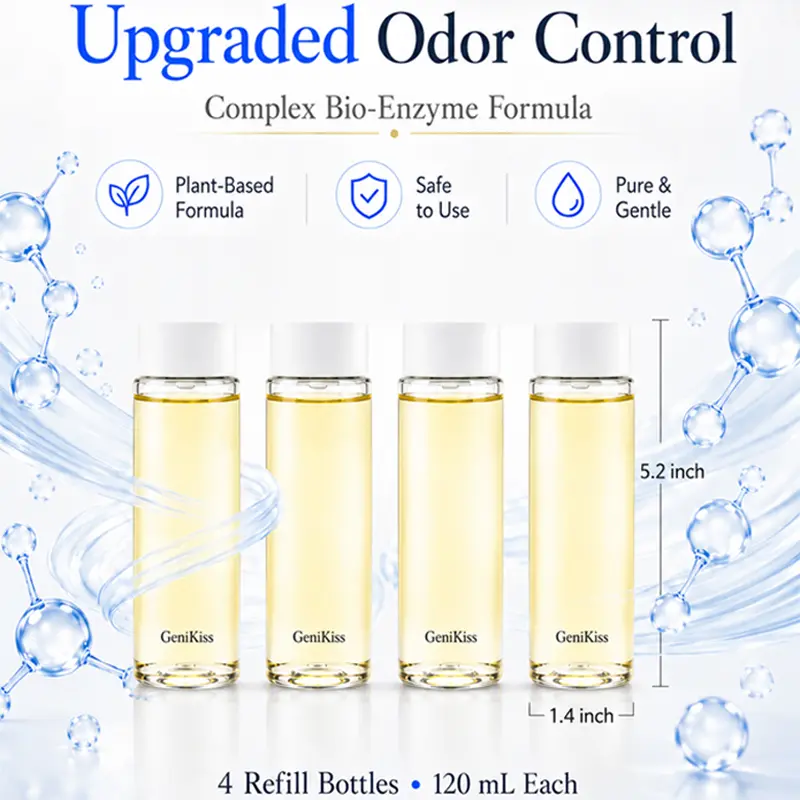 GeniKiss Nano Blue Light Probiotic Deodorizer Spray