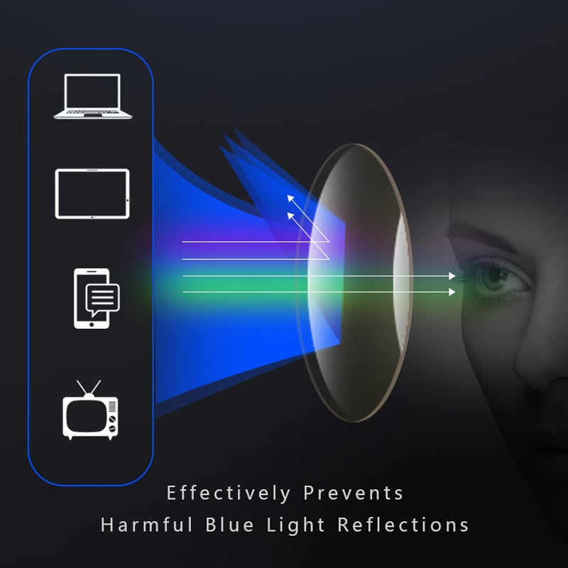 Sports Smart Photochromic Progressive Bifocal Glasses Gifts