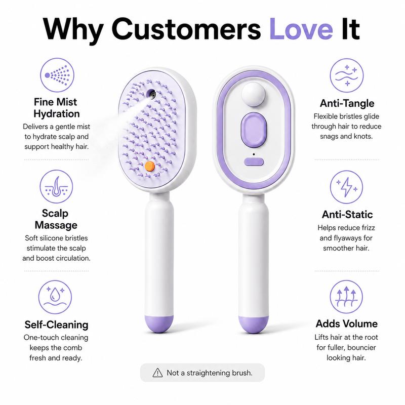 🔥ProGlide™🇬🇧 Scalp Massager Comb 💆‍♀️ – Self-Cleaning 🧼, Tangle-Free ✂️ & Frizz-Control Hair Brush with Soothing Mist Spray 💨✨ | Perfect for Dry, Brittle Hair 💧🌟