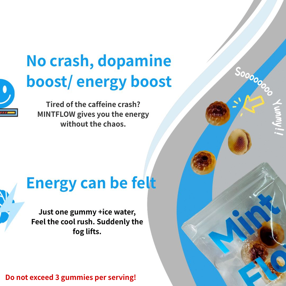 Mint Flow Focus Gummies | Fast Mental Clarity Without The Crash