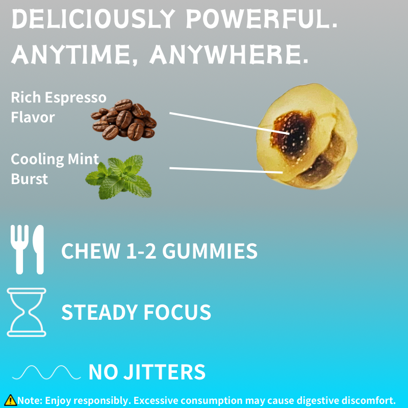 Mint Flow Dopamine Gummies | Strong Mint 3-Minute Fast Focus | 6H Sustained Clarity | Neuro-Blend Boosts Mental Speed & Mood Balance for Brain Support