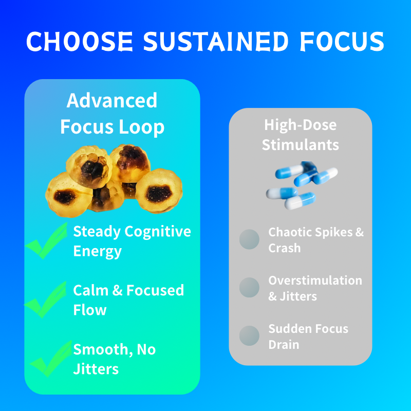 Mint Flow Dopamine Gummies | Strong Mint 3-Minute Fast Focus | 6H Sustained Clarity | Neuro-Blend Boosts Mental Speed & Mood Balance for Brain Support