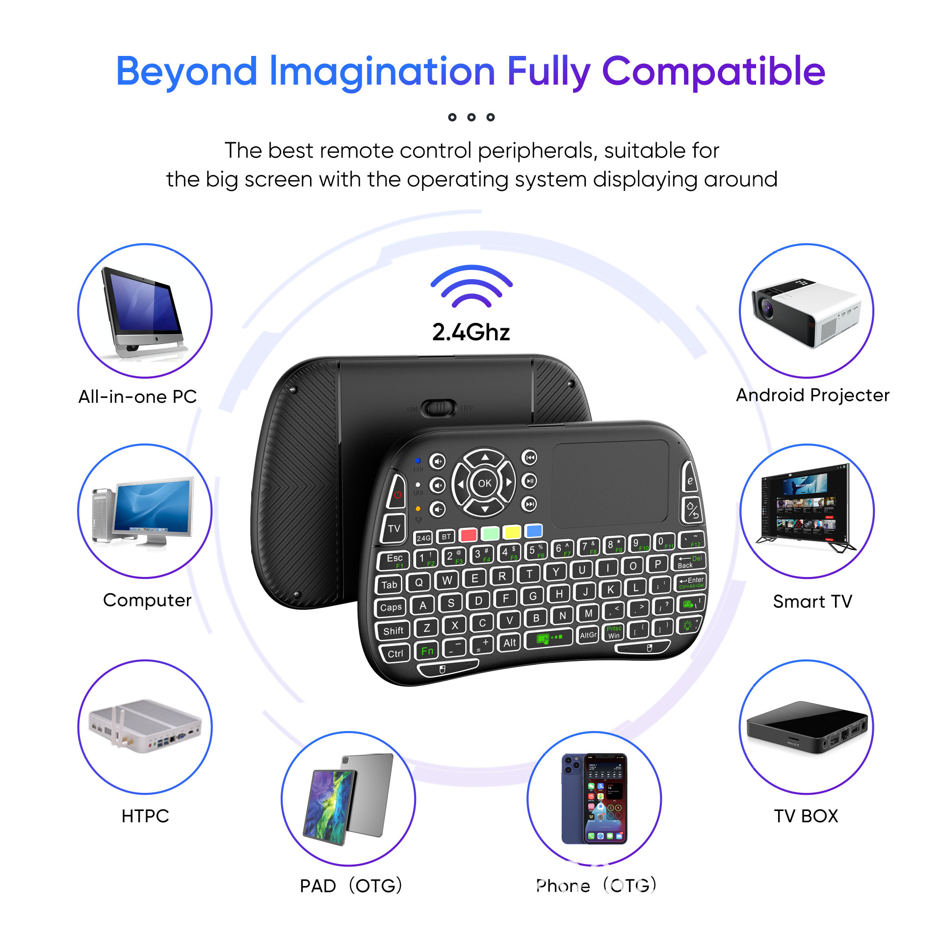 SuperBox Mini Wireless Keyboard
