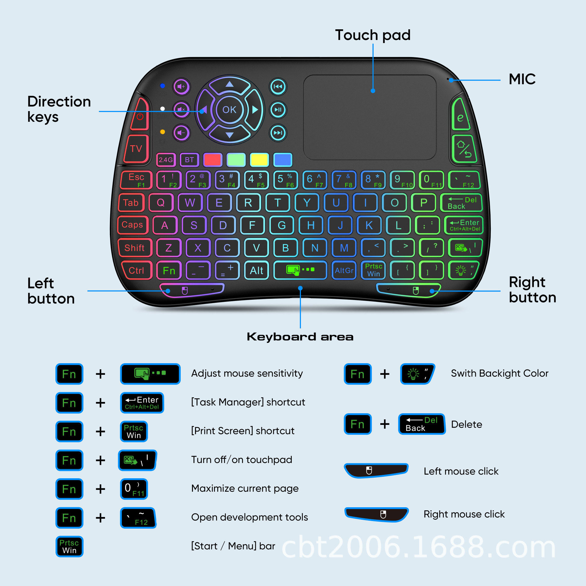 SuperBox Mini Wireless Keyboard