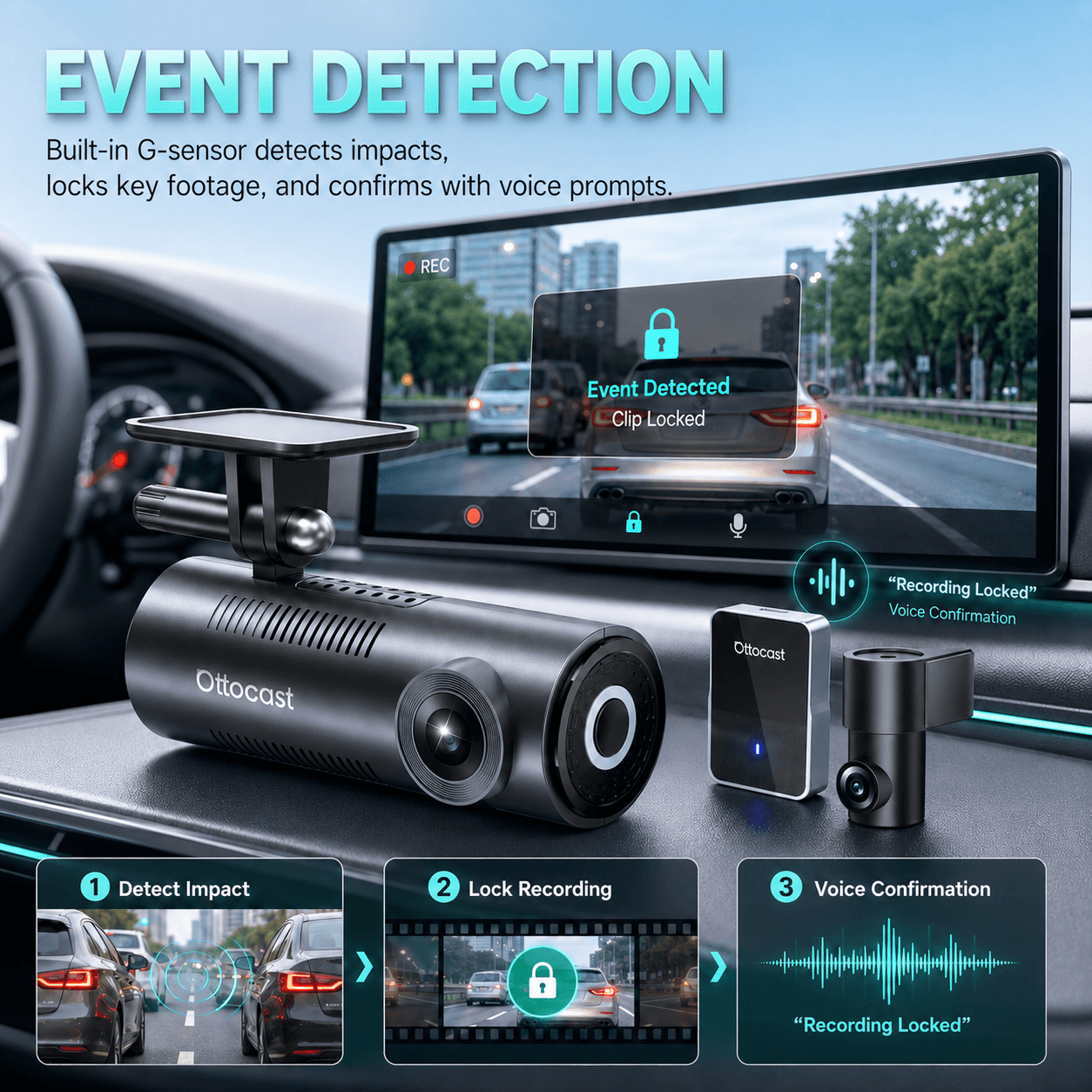 OttoSafe Cam -The World's First 3-in-1 Dash Cam Adapter